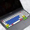Applicable to 2020 Lenovo rescuer r7000 keyboard film y7000 notebook y7000p protective film cover dust