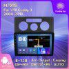 Applicable to Volkswagen caddy 3 Android car navigation reversing video multimedia car machine Carplay