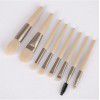 8 soft hair Mini matte makeup brush set portable eye shadow brush powder Blusher Brush full set makeup brush wholesale